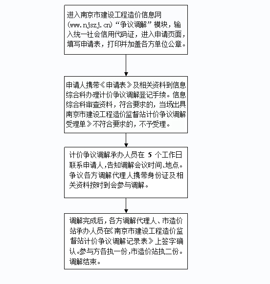 新澳天天开奖免费资料大全最新请全面2释义、解释与落实、构建解答解释落实