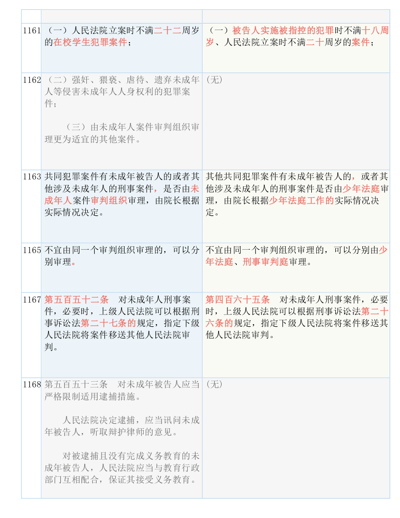2025新澳最精准免费大全精选解析、解释与落实、定量解答解释落实